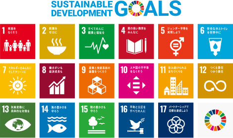 S’S SDGs